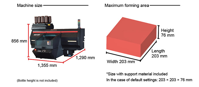 Machine size, Maximum forming area : 3DUJ-2207