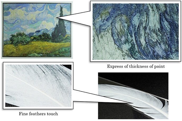Express of thickness of paint / Fine feathers touch